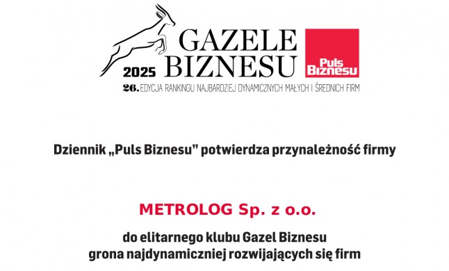 Gazele Biznesu 2025